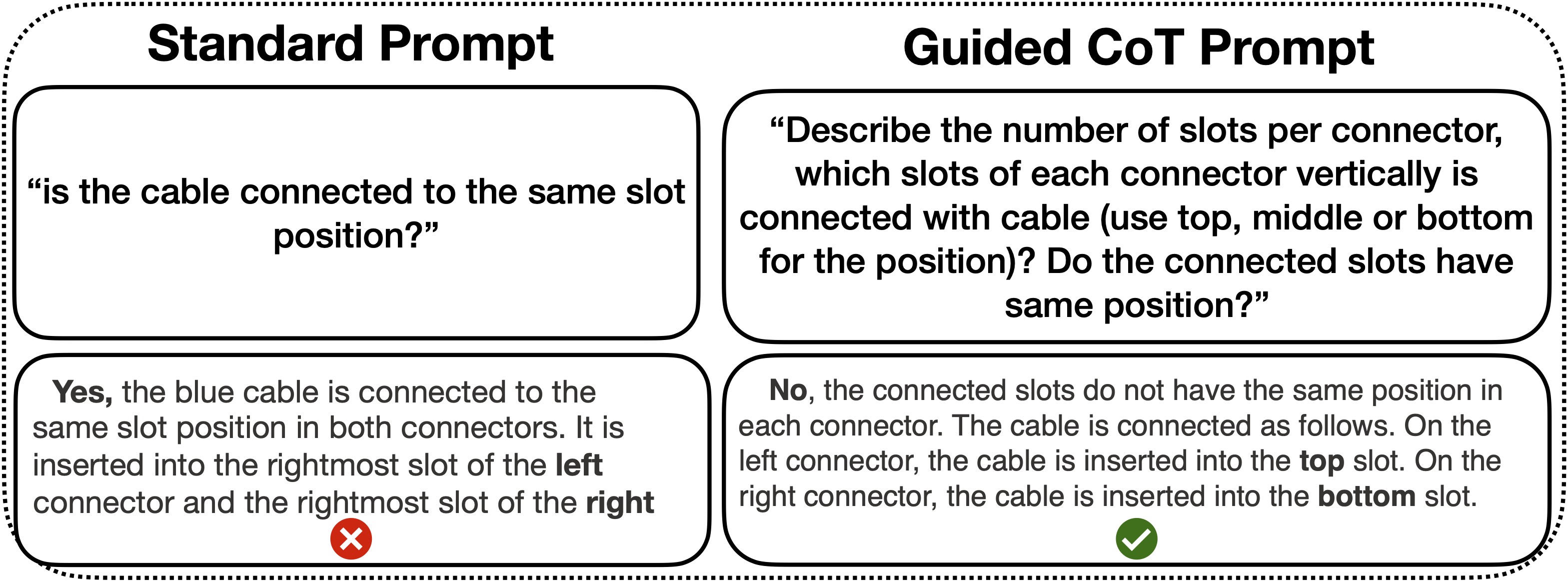 Anomaly Detection Logic